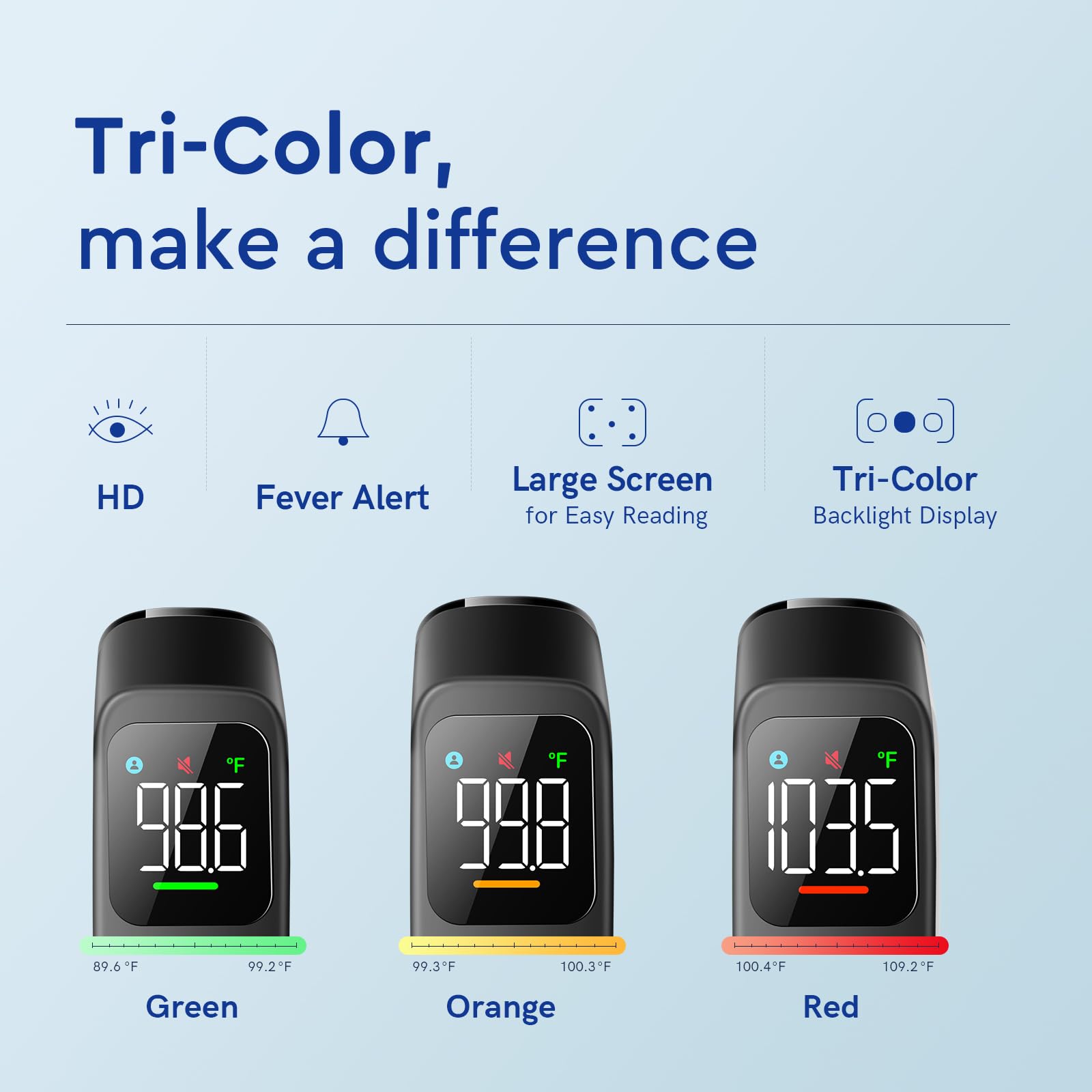 Viproud Touchless Thermometer for Kids and Adults, 1-Second Reading, Black