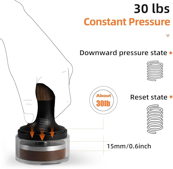 MHW-3BOMBER 58mm Espresso Tamper - 3 Spring Loaded Coffee Tamper with Sound Feedback - Barista Tamper Tool Espresso with 15lb / 30lbs Replacement Springs - Fits 58mm Standard Baskets T7068F-OS