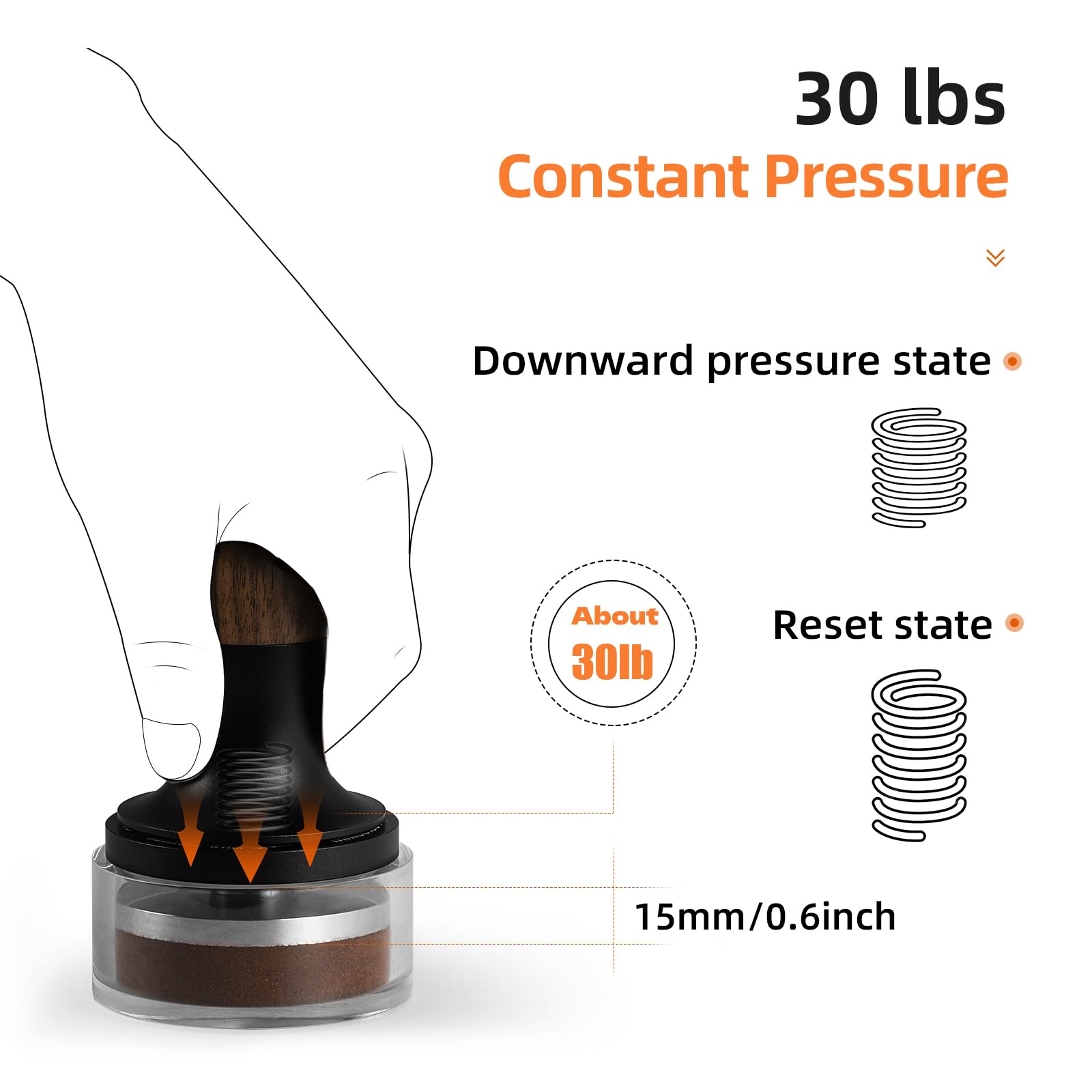 MHW-3BOMBER 45.5mm Espresso Tamper - 3 Spring Loaded Coffee Tamper with Sound Feedback - Barista Calibrated Tamper with 15lb / 30lbs Replacement Springs - Compatible for Flair Pro and Pro 2 T7070F-OS