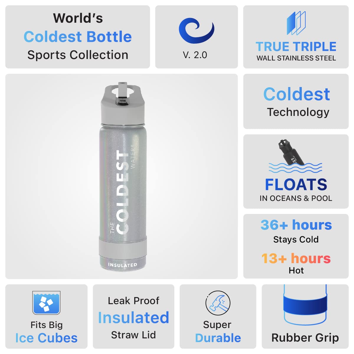 Coldest Insulated Water Bottle with Straw Lid - Stainless Steel Metal Insulated Bottle for Men & Women (Supernova Silver Glitter, 24 oz)