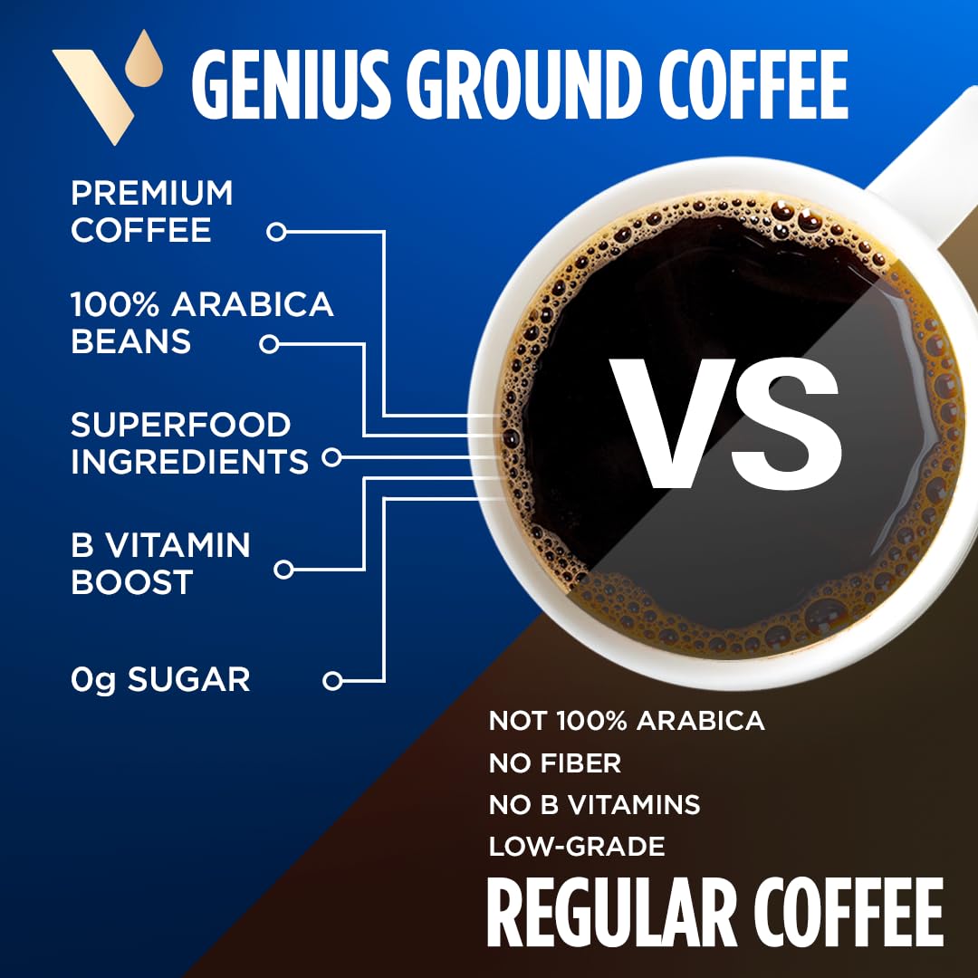 VitaCup Genius Keto Medium Dark Roast Ground Coffee, 40oz, 4 Bags