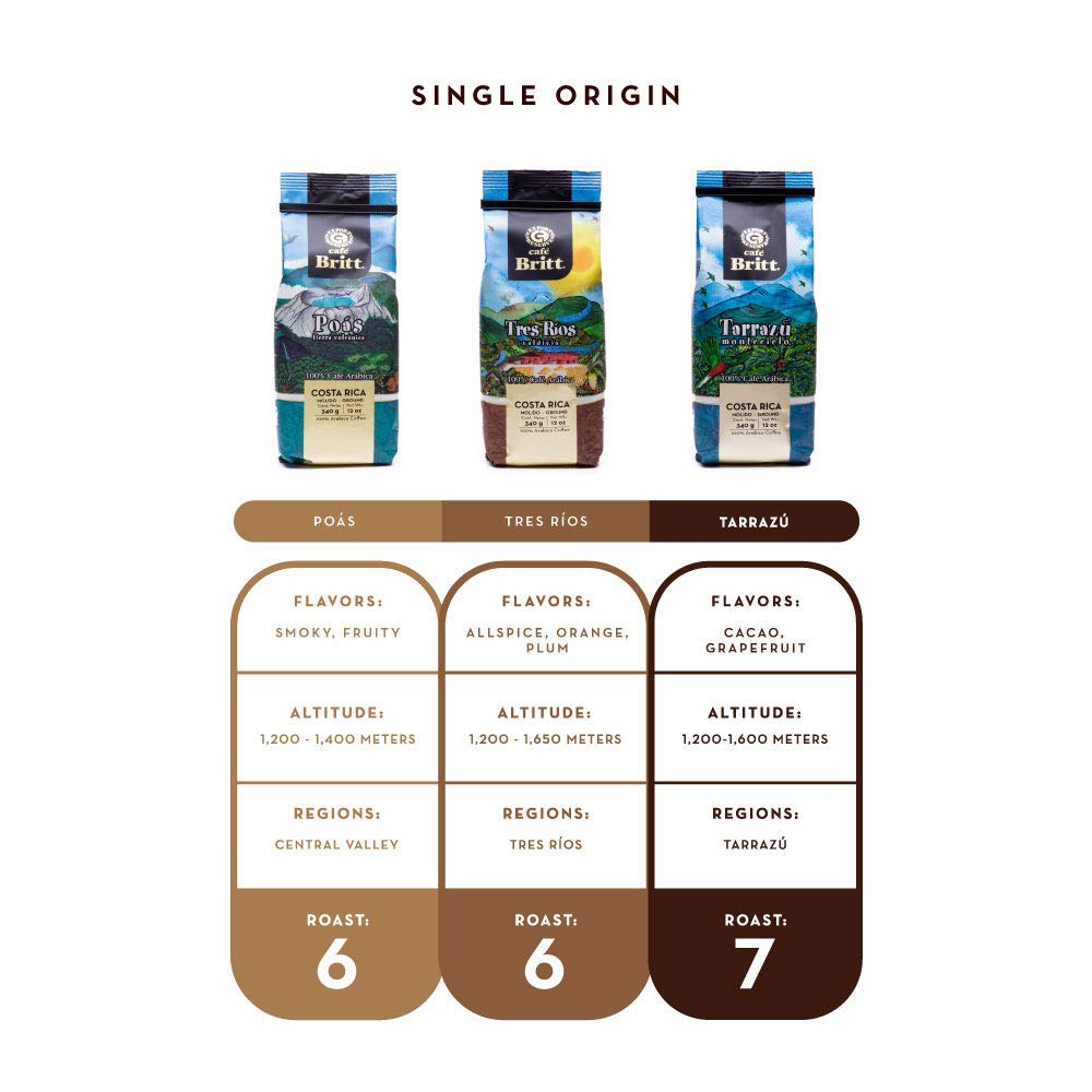 Café Britt® - Costa Rican Tres Rios Valdivia Coffee (10.5 oz.) (3-Pack) - Whole Bean, Arabica Coffee, Kosher, Gluten Free, 100% Gourmet & Medium Light Roast