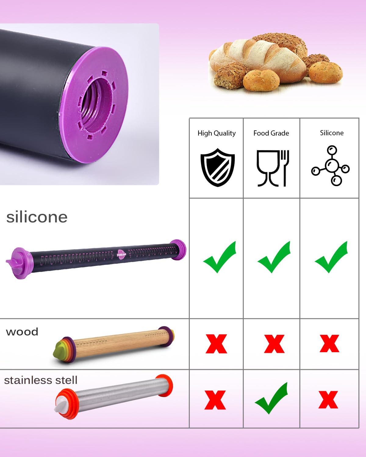 PROKITCHEN Silicone Rolling Pin with Thickness Rings, Adjustable Designs for Fondant, Cookie Decorating, Pasta, Pizza, 23.6 inch Purple Large Long Pin