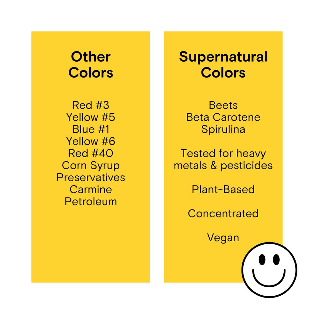 Plant-Based Food Coloring Powder, Natural Dye Set for Baking, 4 Packets