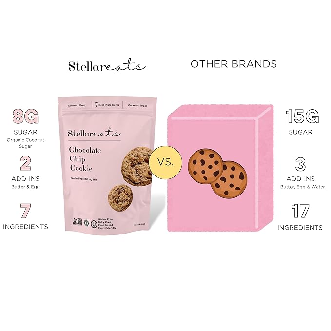 Stellar Eats Grain-Free Chocolate Chip Cookie Mix | Almond Flour-Based | Gluten-Free, Dairy-Free, Paleo-Friendly | Soft, Chewy & Fudgy | Sweetened with Unrefined Coconut Sugar | Makes 14–16 Cookies