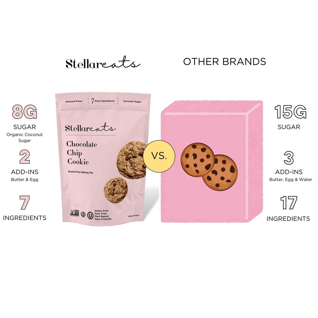 Stellar Eats Grain-Free Chocolate Chip Cookie Mix | Almond Flour-Based | Gluten-Free, Dairy-Free, Paleo-Friendly | Soft, Chewy & Fudgy | Sweetened with Unrefined Coconut Sugar | Makes 14–16 Cookies
