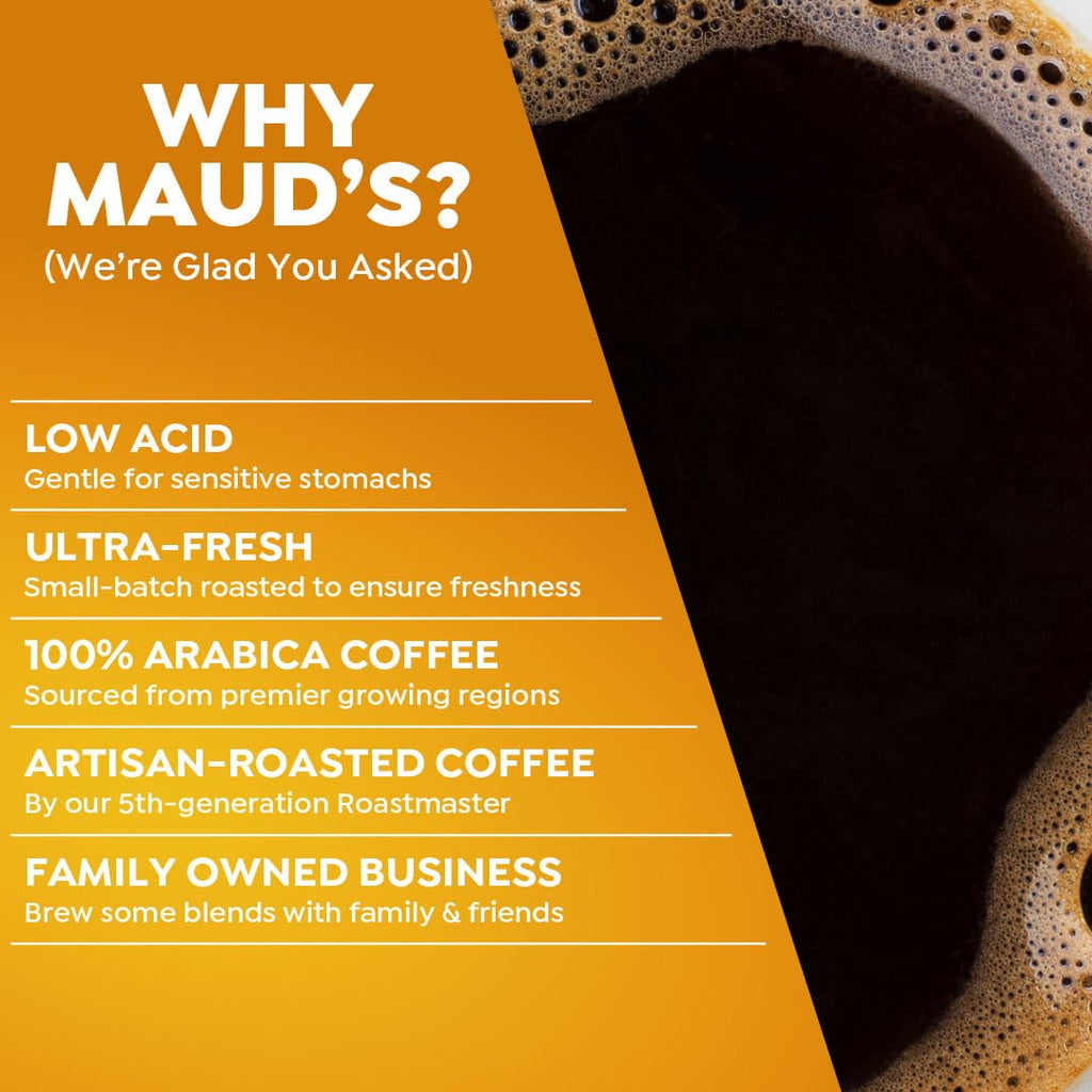 Maud's Breakfast Blend Light Roast Coffee Pods, 100ct