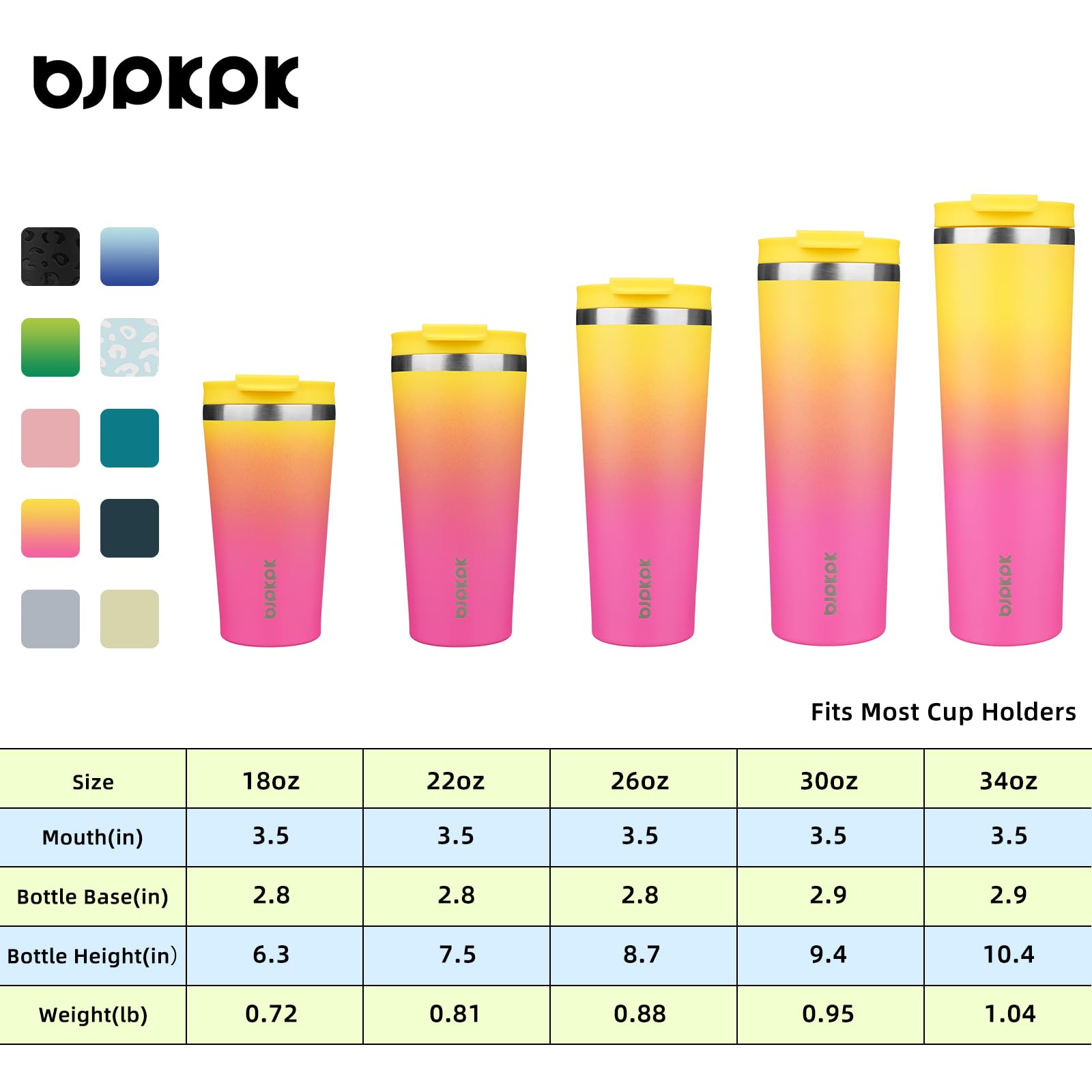 BJPKPK 22 oz Coffee Tumbler with Straw, Insulated Stainless Steel Cup
