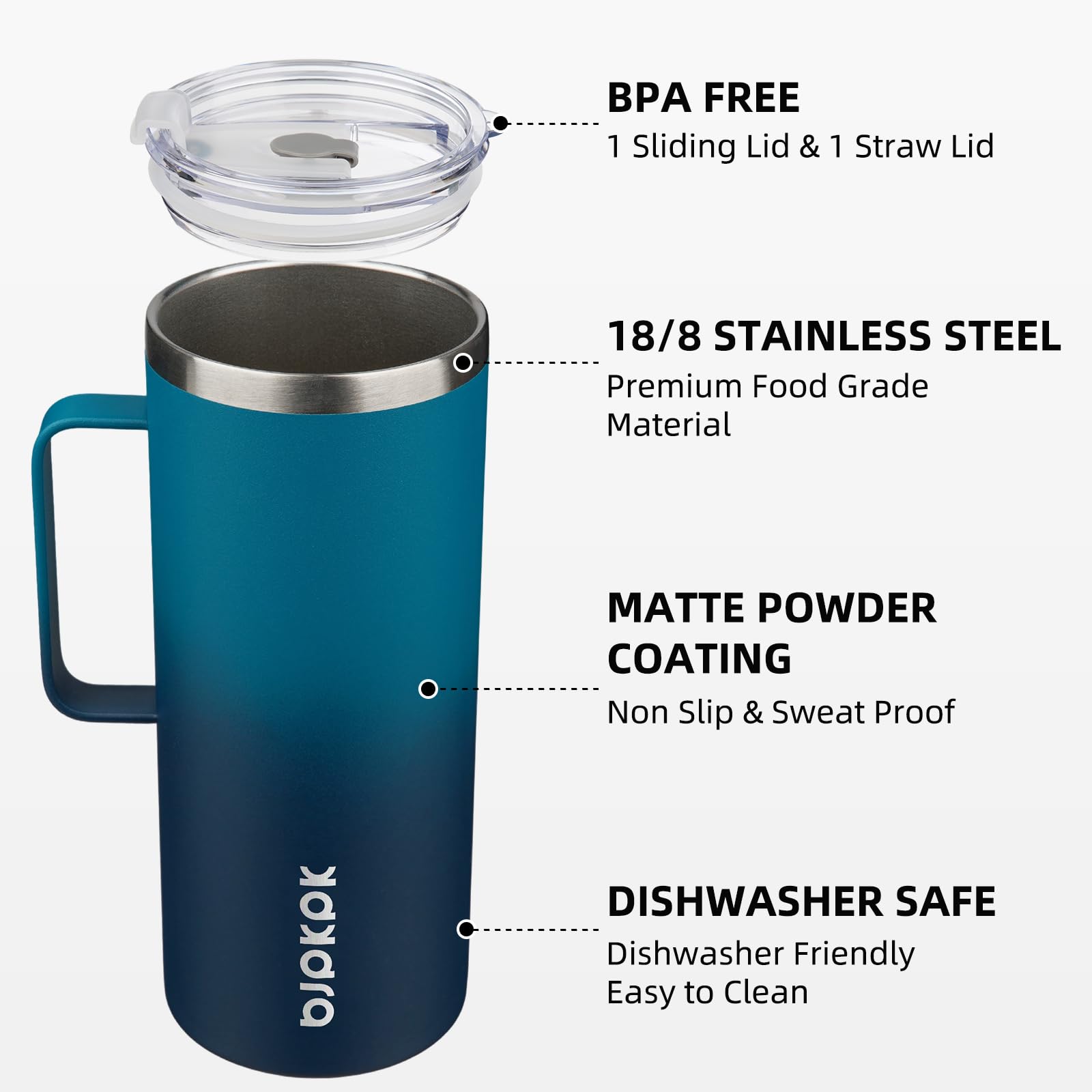 BJPKPK 32oz Insulated Coffee Mug with Handle, Stainless Steel Travel Mug