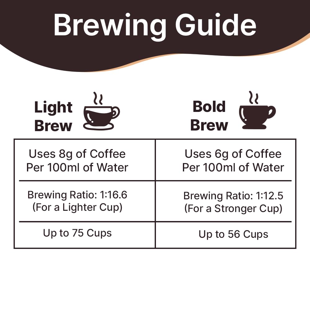 Organic Whole Bean Coffee Medium Roast (16oz) - Caramel Flavored