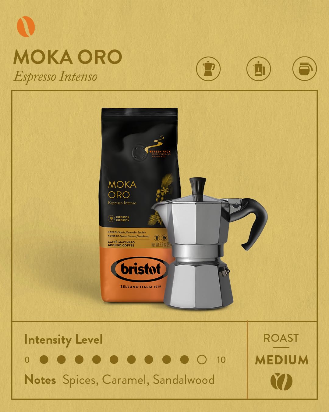 Bristot Moka Oro Ground Coffee – Italian Espresso – Medium Roast – Notes of Spices, Caramel & Sandalwood – For Moka, French Press, Pour Over – 8.8oz (250g)
