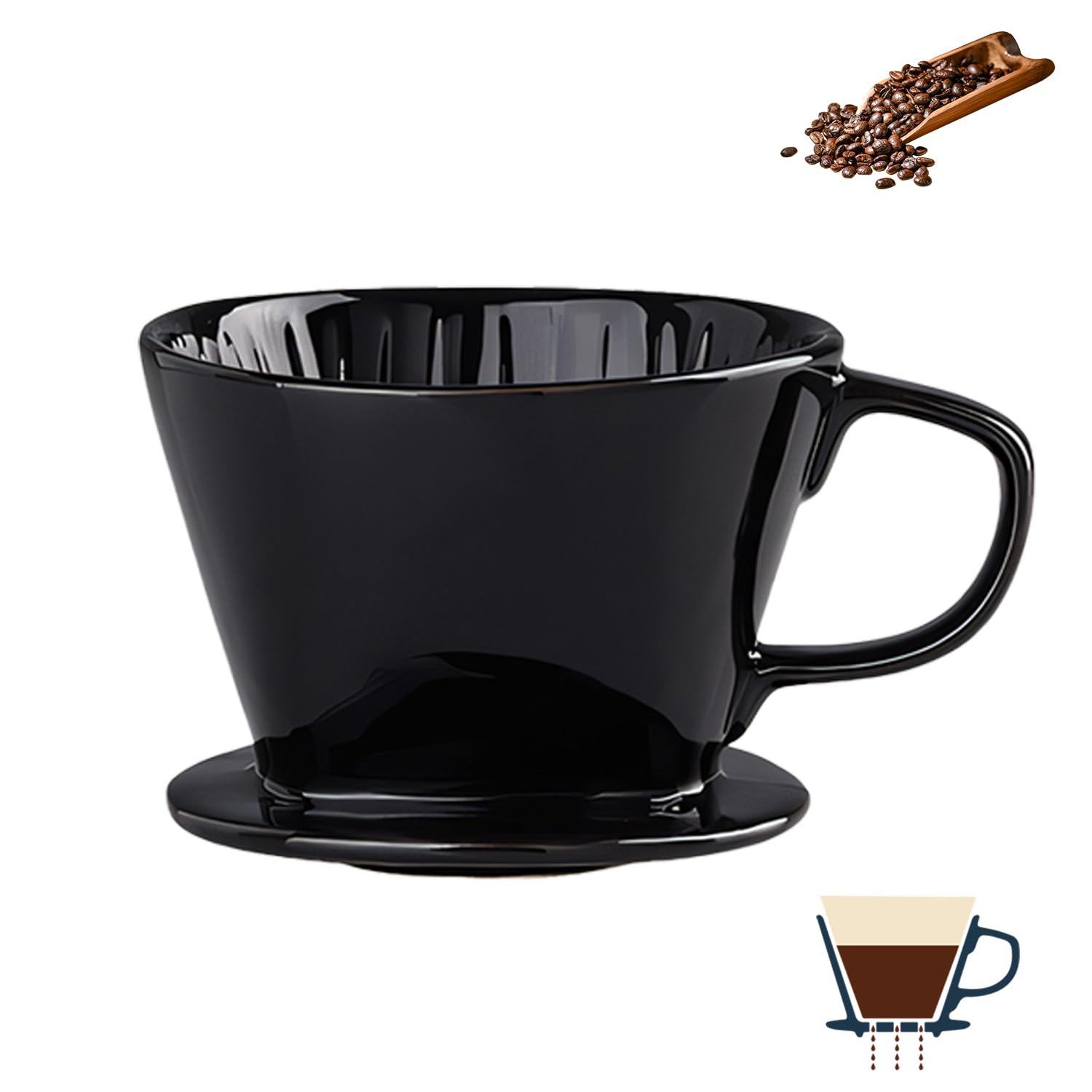 Marirao Pour Over Coffee Maker, Single Cup Coffee Dripper, Manual Porcelain Slow Brewing Accessories for Travel, Camping, Office, Home, Cafe, Coffee Gifts (White, Medium)
