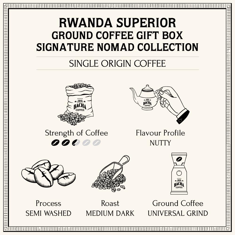 Bacha Coffee | Rwanda Superior Single Origin, Ground Beans, Medium Dark Roast, 100% Arabica Specialty Coffee, 250g Signature Nomad Collection, Gift Box