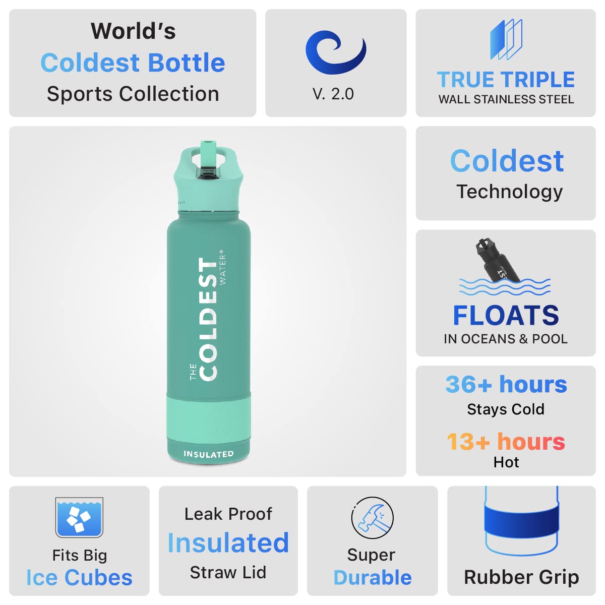 Coldest Insulated Water Bottle with Straw Lid - Stainless Steel Metal Insulated Bottle for Men & Women (Terraform Green, 40 oz)