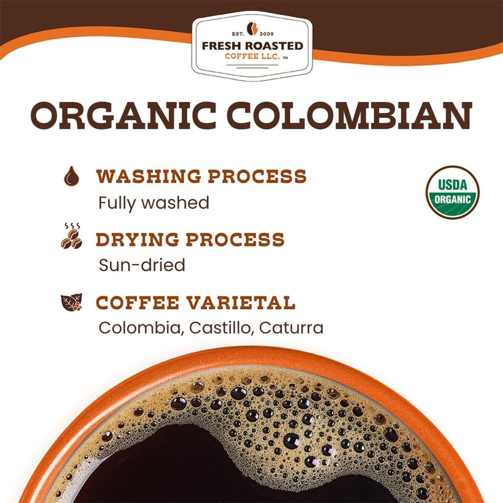Fresh Roasted Coffee, Organic Colombian Drip Ground Coffee, Medium Roast, USDA Organic, 100% Single Origin, Kosher, 5 lb (80 oz)