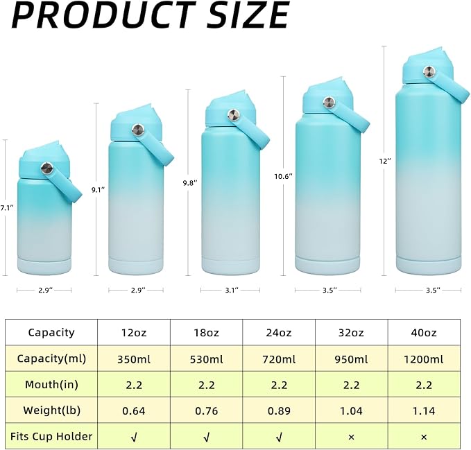 BJPKPK Insulated Water Bottle with Straw Lid, 18oz Thermos Water Bottles with Soft Nozzle, Flex Handle & Non-slip Boot, BPA Free Leak Proof Stainless Steel Metal Thermos, Tumblers, Cups,Sea Salt