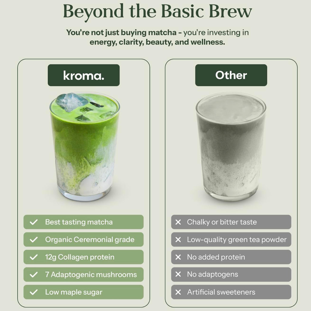 Kroma Beauty Matcha Latte with Collagen, 17.75 oz, 503g, 60 Servings