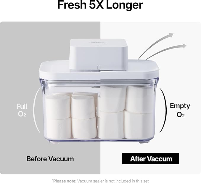 Premium Airtight Food Storage Containers 4-piece/Set, BPA Free, 100% Leak Proof, Keep food fresh up to 5 times longer than non-vacuum storage