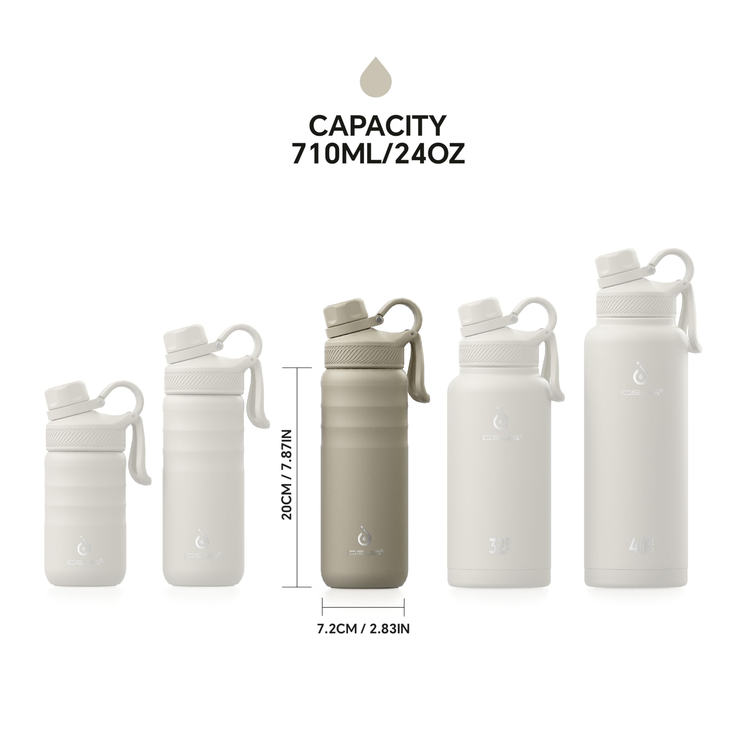 IDEUS 24oz Stainless Steel Insulated Bottle with 2 Leak-Proof Lids, Celadon