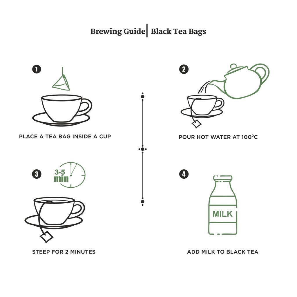 Sancha Tea Boutique, Masala Chai, Spiced Tea, 25 Pyramid Bags, India’s Famous Chai, Blend of Cinnamon, Ginger & Cardamom