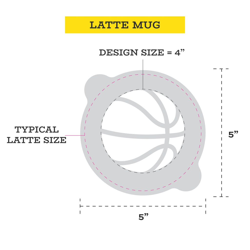 Stencil Stop Custom Coffee Stencil - Customizable for Business Logos, Faces, Images - 14 Mil Mylar Plastic (3 x 3 inches - 5 Pack)