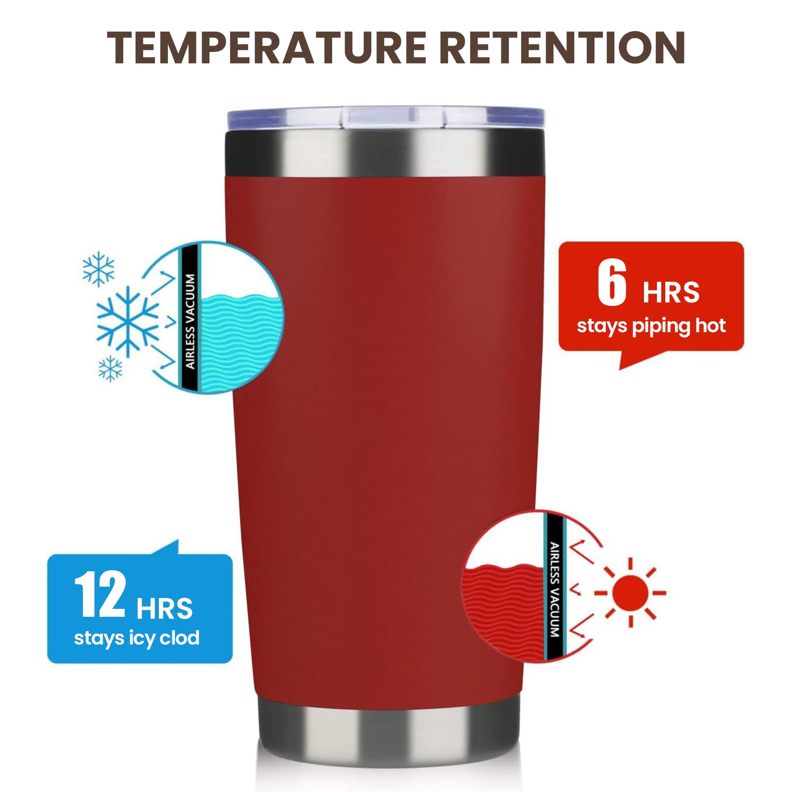 MEWAY 20oz Tumbler 12 Pack Double Wall Vacuum Insulated Travel Mug Bulk, Stainless Steel Tumblers with Lid and Straw, Powder Coated Coffee Cups for Cold & Hot Drinks (Red, Set of 12)