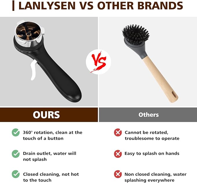 Espresso Coffee Machine Cleaning Brush, 360° Cleaning Push-Up Coffee Maker Brush, Espresso Machine Brush Coffee Cleaning Tool Compatible with 54mm Breville Machines Barista, Home, Kitchen