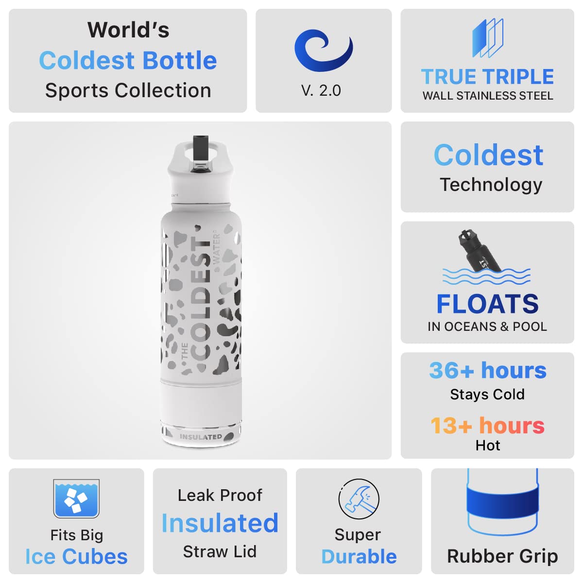 Coldest Insulated Water Bottle with Straw Lid - Stainless Steel Metal Insulated Bottle for Men & Women (Silver Leopard, 40 oz)