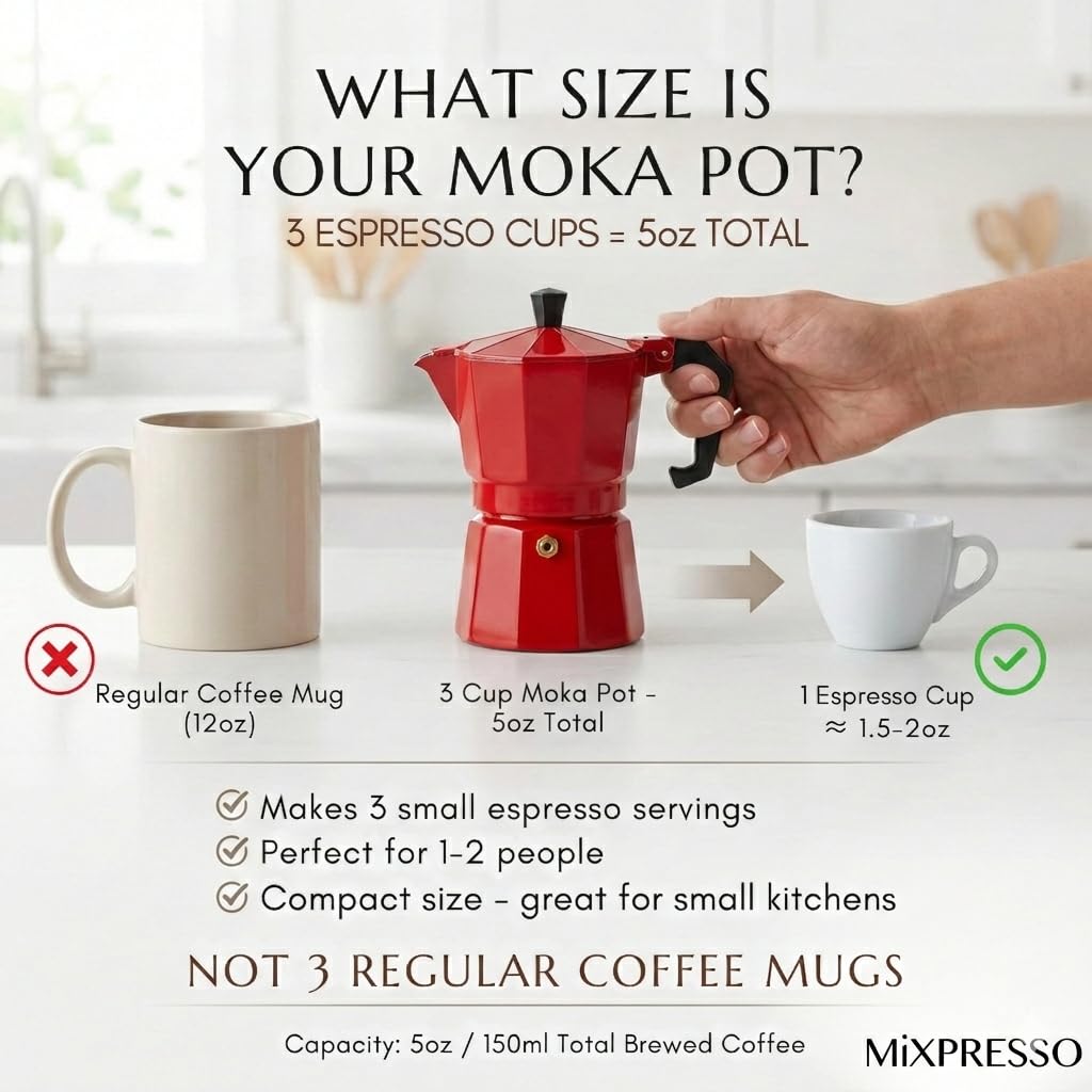 Mixpresso Red 3 Cup Moka Pot Cuban Coffee Maker, Moka Pot for Gas, Electric Stove Top, Classic Italian Coffee Maker, Stovetop Espresso Maker, Camping Pot Makes 3 Espresso Cup 5 Oz - Mug 4.4 Oz