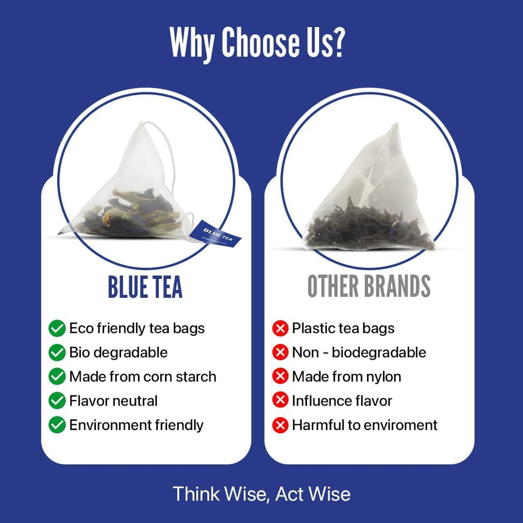 BLUE TEA - Butterfly Pea Flower Tea - 15 Count - Pyramid Plant Based Tea Bag | ANTIOXIDANT RICH | Herbal Tea - Caffeine Free - Detox Tea - Flower Based - Non Bitter | Reusable Tin Pack