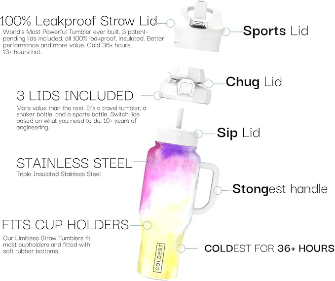 Coldest 40 oz Tumbler with Handle and Straw, 100% Leak Proof Insulated Tumbler with Lid and Straw (3 Lids), Stainless Steel Tumblers for Women & Men, Cup Holder Friendly, 46 oz (Clouds of Tie Dye)