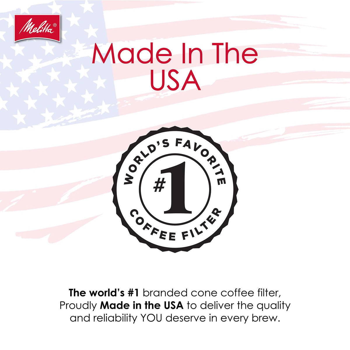 Melitta #4 White Cone Coffee Filters, 6-Pack