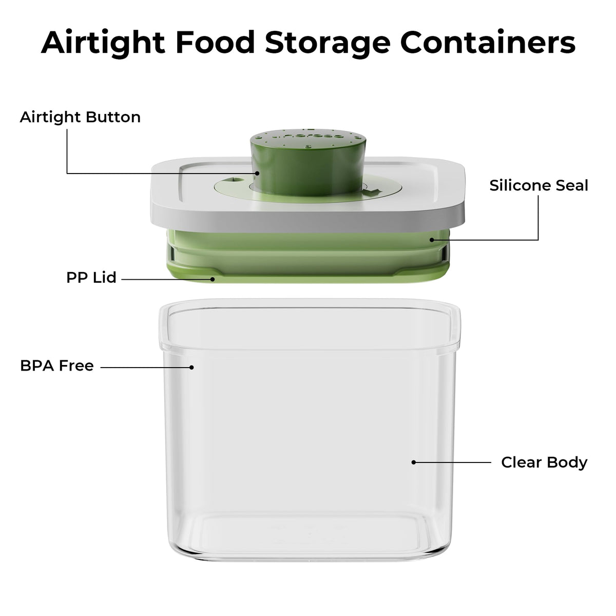 linoroso Set of 4 Pop Airtight Food Storage Containers with Date Recording Lids, Stackable Plastic Kitchen Storage Containers, Dry Cereal Container Set for Pantry Countertop Fridge Organization