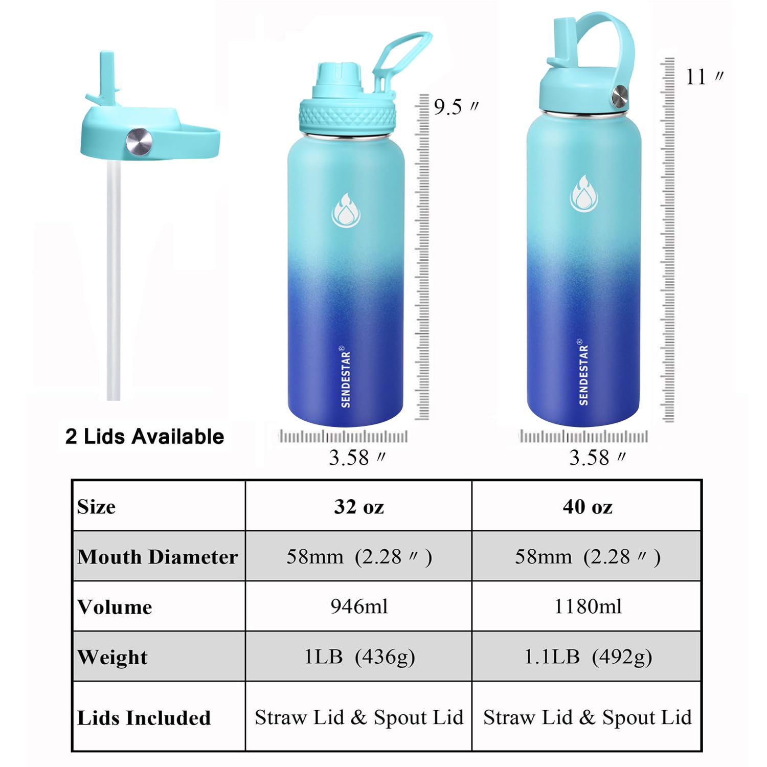 SENDESTAR Stainless Steel Water Bottle, Wide Mouth Water Bottle 18 oz, 24oz,32 oz,40 oz with 2 Lids (Straw Lid), Double Wall Vacuum Insulated Leak Proof, Keep Liquids Hot or Cold