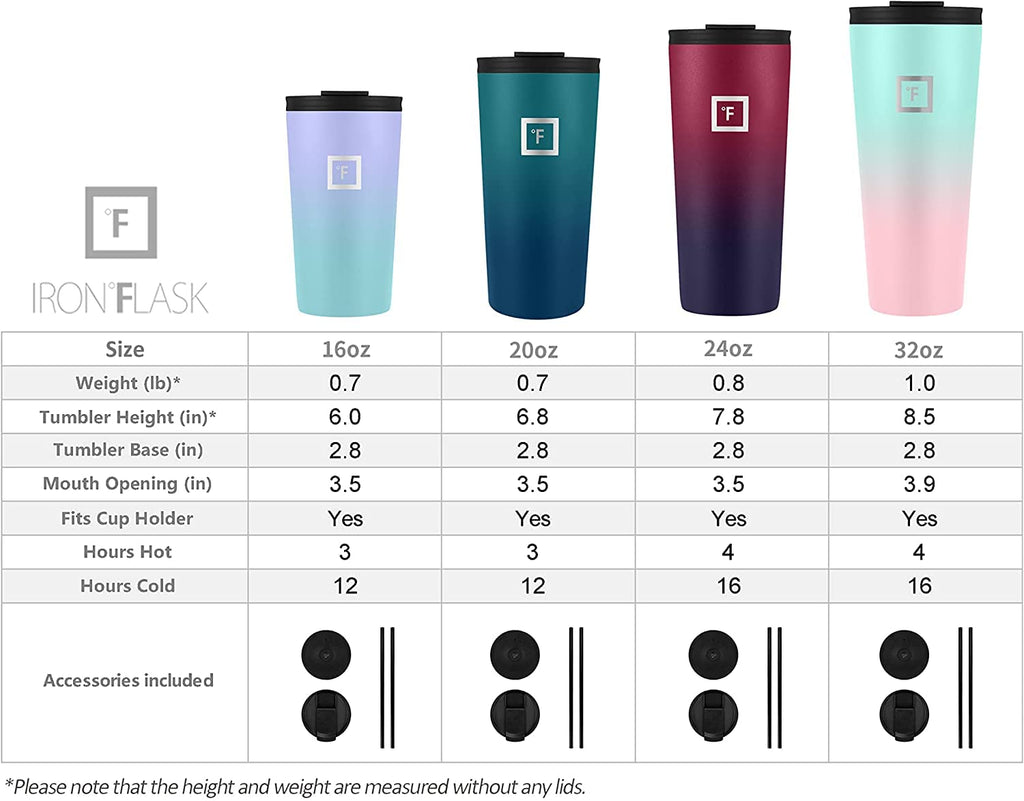 IRON °FLASK 24 oz Classic Insulated Tumbler
