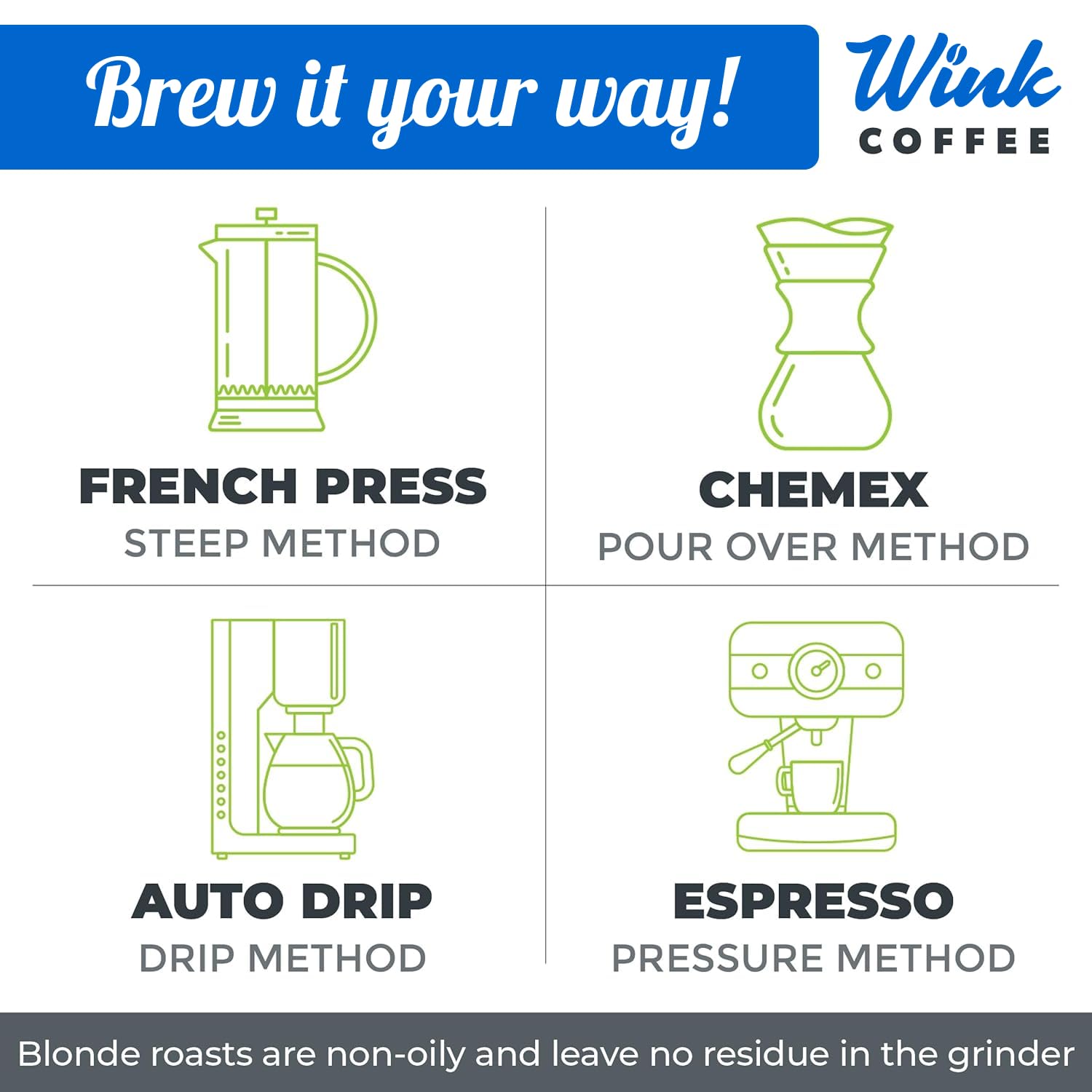 Wink Coffee Blonde Espresso Whole Bean Coffee, 2.2 lb Bag, Light Roast Coffee Beans, 100% Arabica, Single Origin, Gourmet, Small-Batch, Smooth & Balanced, Sustainably Sourced