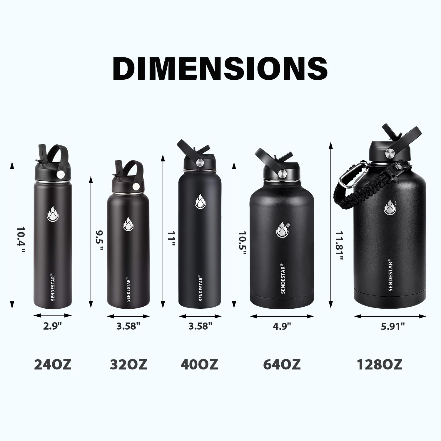 Insulated Water Bottle 64 oz, Triple Wall Vacuum Stainless Steel Water Bottles (Cold for 48 Hrs), Leak Proof & Non-BPA, Half Gallon Water Flask Jug Wide Mouth Straw Lid & Spout Lid