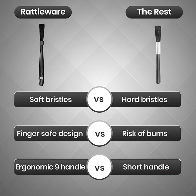 Rattleware 9” Black Espresso Machine Grinder Brush - Ideal for Home, Cafe, Restaurant or Hotel - Long Durable Handle Coffee Grinder Cleaning Brush Trusted by Baristas