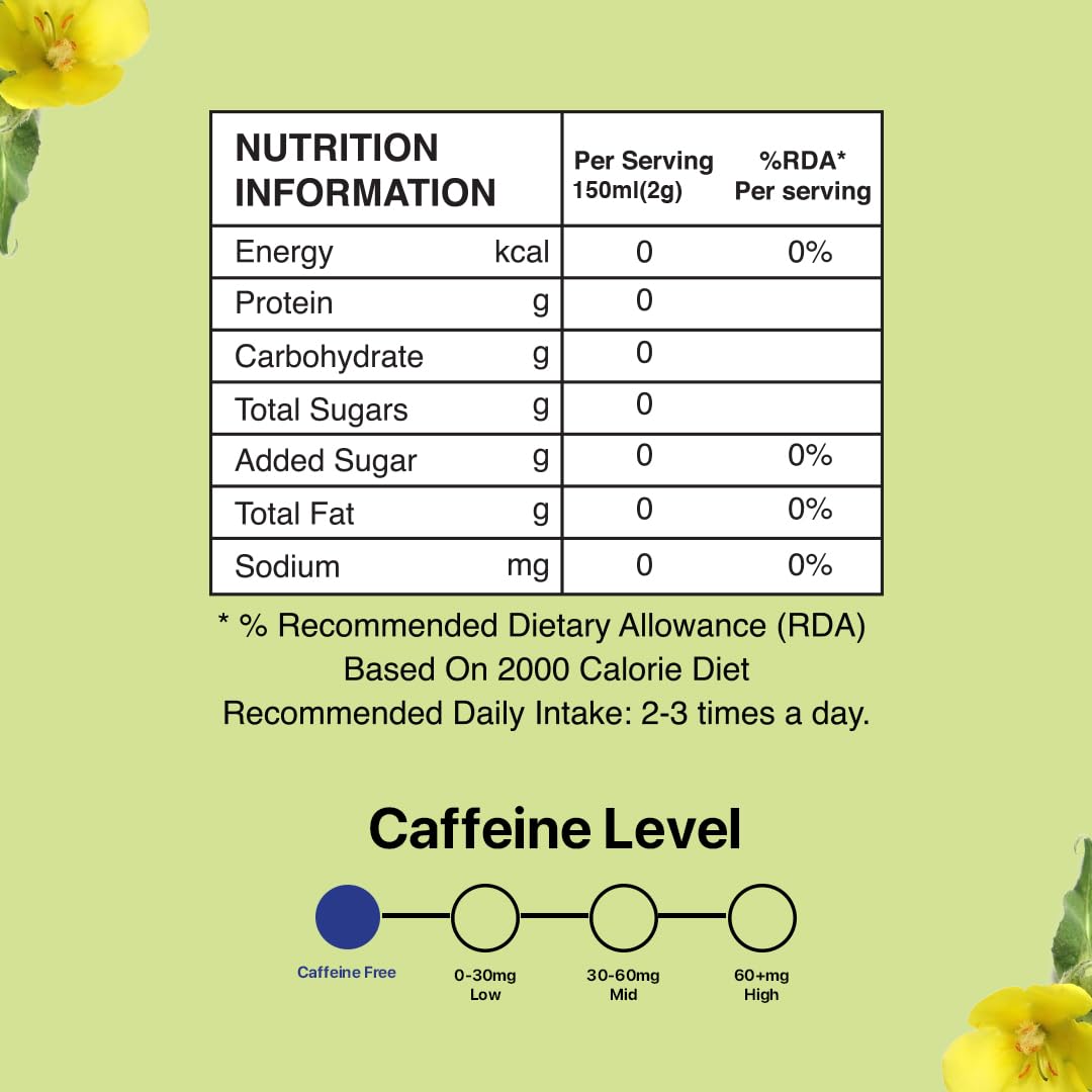 BLUE TEA Mullein Plant-Based Tea Bags, 50 Count – All Natural Mullein Leaf | Herbal Tea for Respiratory Support & Detox | Caffeine-Free, Non-Bitter | Plant-Based Pyramid Tea Bags | No Additives, Premium Ziplock Pack | Straight from the Himalayas