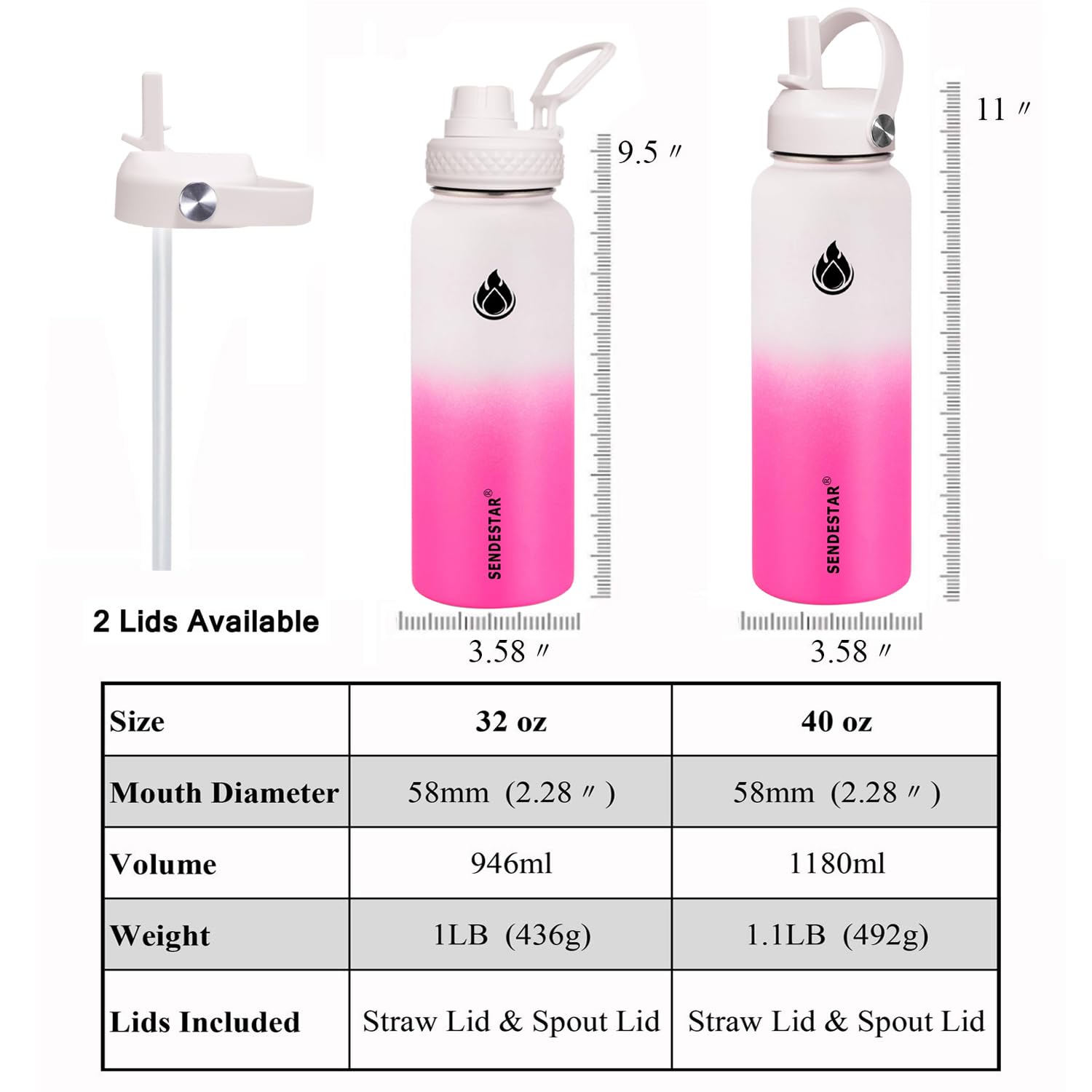 SENDESTAR Stainless Steel Wide Mouth Water Bottle 32oz Double Wall Vacuum Insulated Leak Proof Bottle with New Flex Straw Lid & Spout Lid XIN-WP-32OZ-1