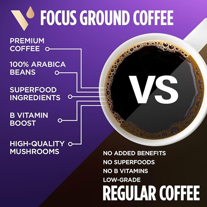 VitaCup Focus Mushroom Coffee Grounds, with Lions Mane, Chaga, B Vitamins, D3, Boost Focus, Immunity, Memory & Clarity, Medium Dark Roast, Bold & Smooth 100% Arabica Specialty, 3 bags, 10oz each