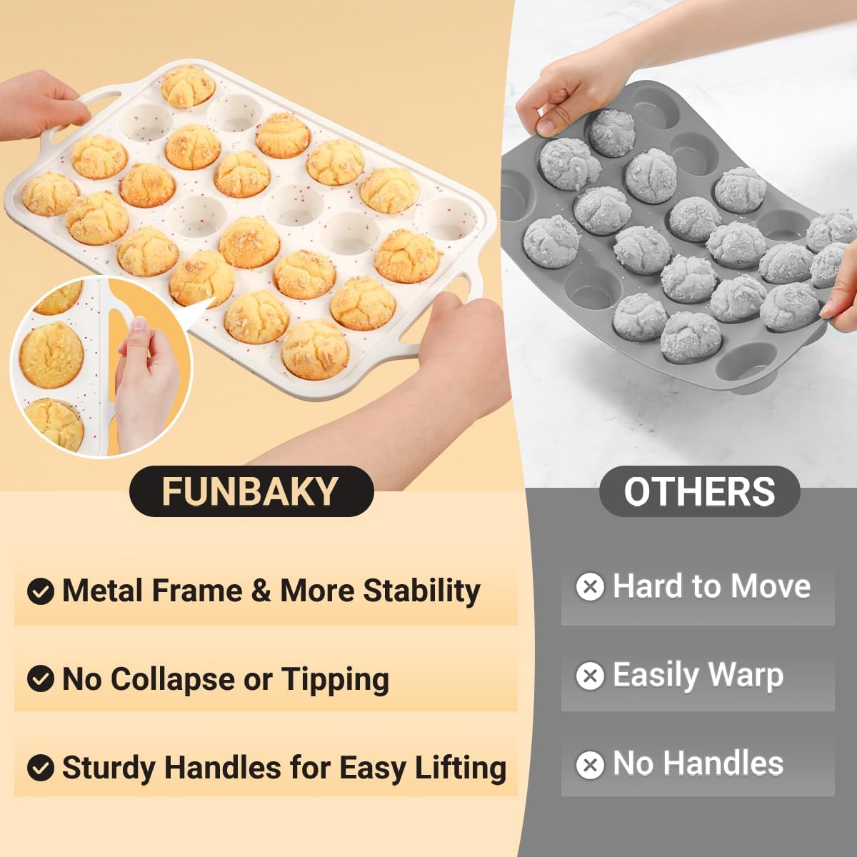 FUNBAKY Silicone Mini Muffin Pan, Metal Reinforced Frame 24 Cups Nonstick Mini Cupcake Pans with Handles Easy to Move for Baking Muffin, Cupcake, Egg Bites Oven Safe, Silicone Molds 2 Pack Confetti
