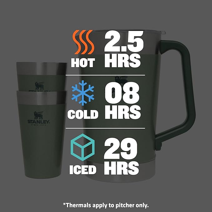 Stanley Stay-Chill Pitcher 64 oz | Cold Water, Beer, and Drink Pitcher with Lid | Large Capacity Durable Beverage Container with Handle | Insulated Stainless Steel | BPA-Free | Hammertone Green