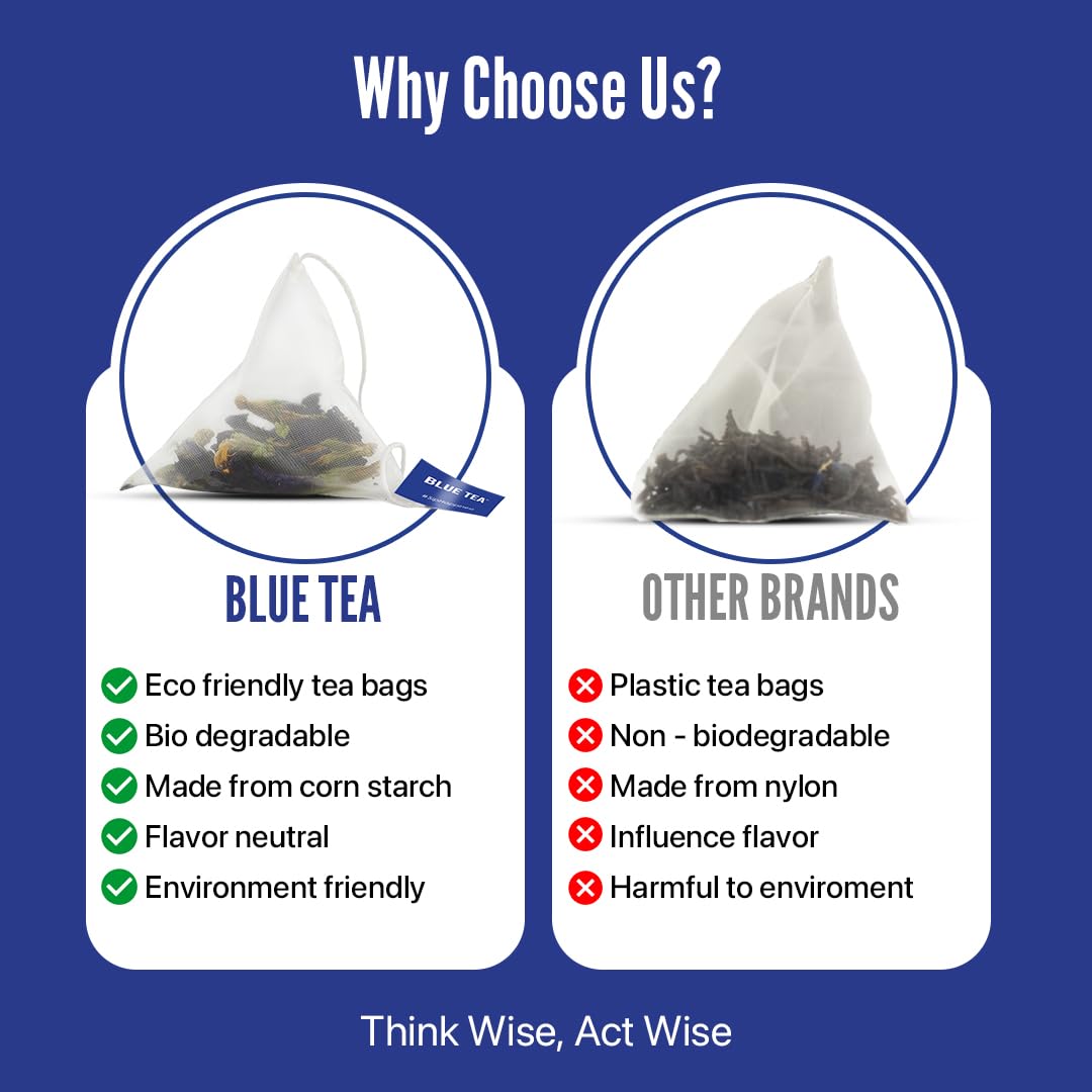 BLUE TEA - Butterfly Pea Flower Tea - 30 Count - Pyramid Plant Based Tea Bag | ANTIOXIDANT RICH | Caffeine Free - Detox Tea - Flower Based - Herbal Tea - Non-GMO | Tin Pack