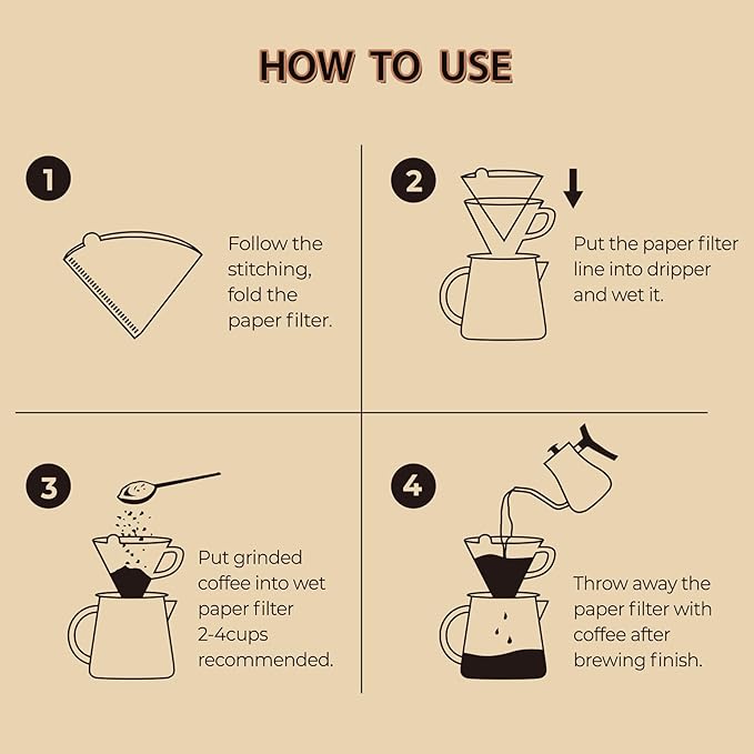 Coffee Filters V60 Coffee Filter Size 02 Cone Coffee Filters 2-4 Cups for Pour Over and Drip Coffee Maker(Natural Brown, 100 Count)