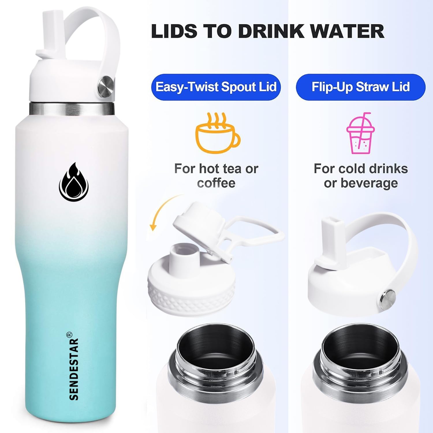 SENDESTAR SENDESTAR 40oz Stainless Steel Water Bottle(Cold for 48 Hrs, Hot for 24 Hrs),Double Wall Vacuum Insulated Bottle with Straw Lid, Spout Lid and Flex Cap, Fit in Any Car Cup Holder
