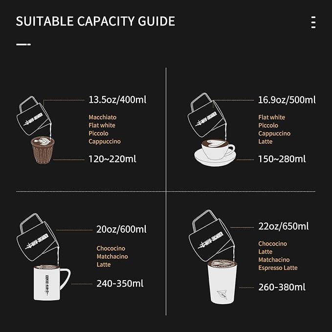 MHW-3BOMBER Latte Art Pitcher Stainless Steel Milk Frothing Pitcher Steamed Espresso Cup Barista Pitcher (Cream White, 16.9oz/500ml) P5020W-OS