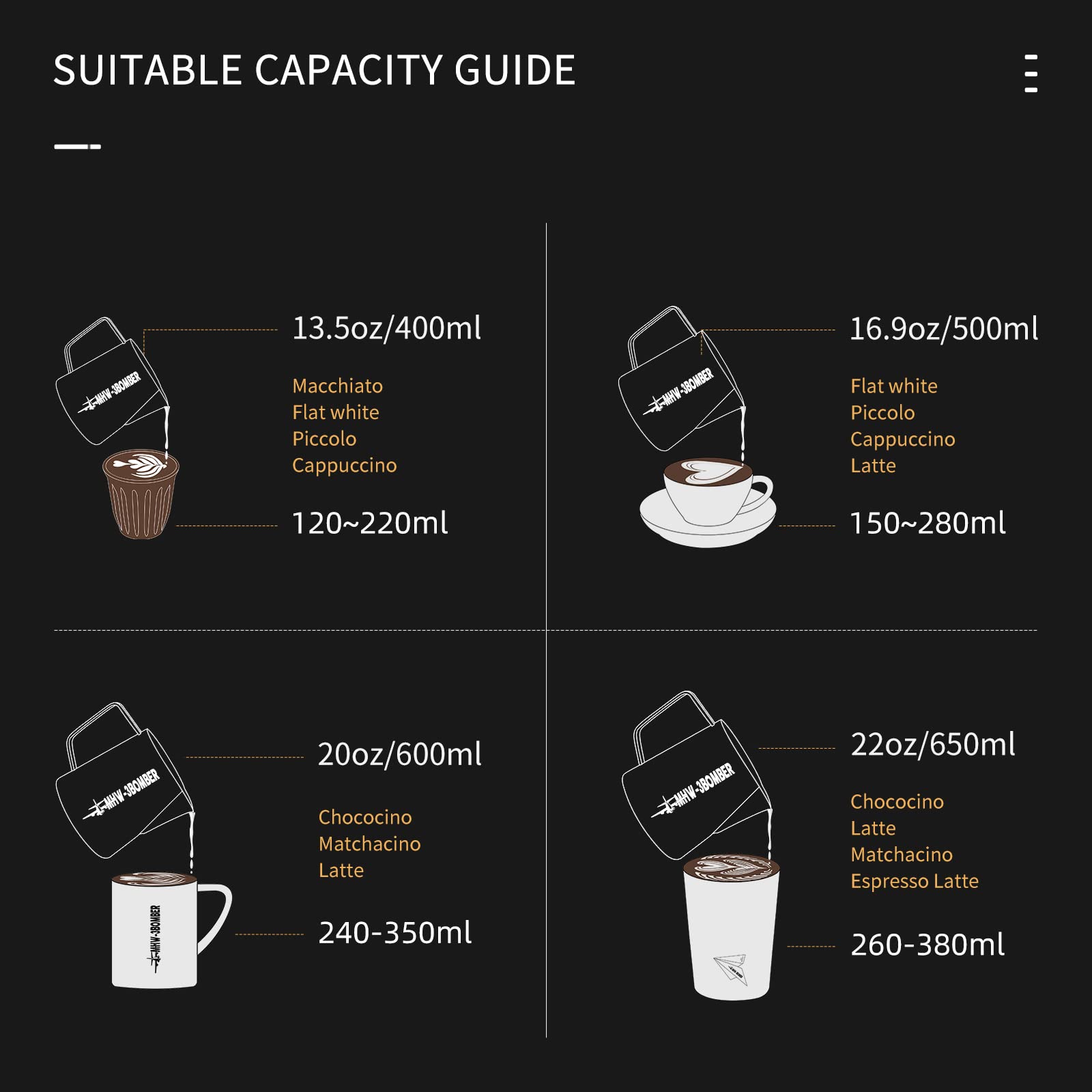 MHW-3BOMBER Espresso Steaming Pitcher Milk Frothing Pitcher Stainless Steel Milk Coffee Cappuccino Latte Art Barista Cup 16.9oz/500ml (Glossy), P5002S