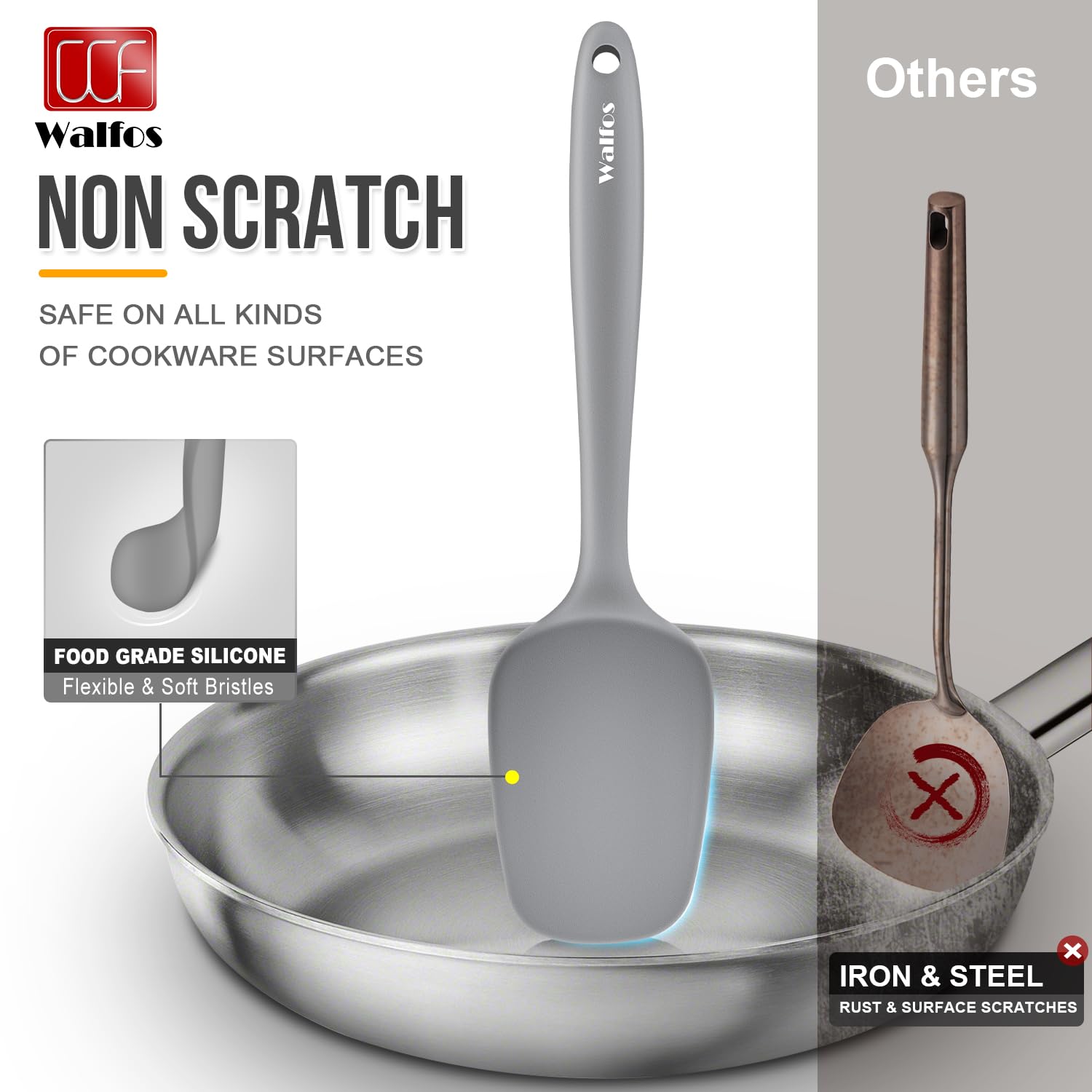 Walfos Silicone Spatula -5 Pieces Heat Resistant Kitchen Spoon Spatulas（600°F), Strong Steel Core and One-Pieces Seamless Design, Prefect for Cooking Mixing Baking - BPA Free and Dishwasher Safe,Gray