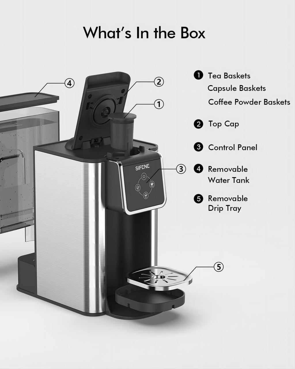 SIFENE Quick Brew Single Serve Coffee Maker, Versatile 3-in-1 Design for Coffee Pods, Ground Coffee, & Loose Tea, Adjustable 6-12oz Cup Sizes, Large 50oz Removable Water Tank, 1150W, Compact, Black